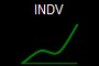 INDV
